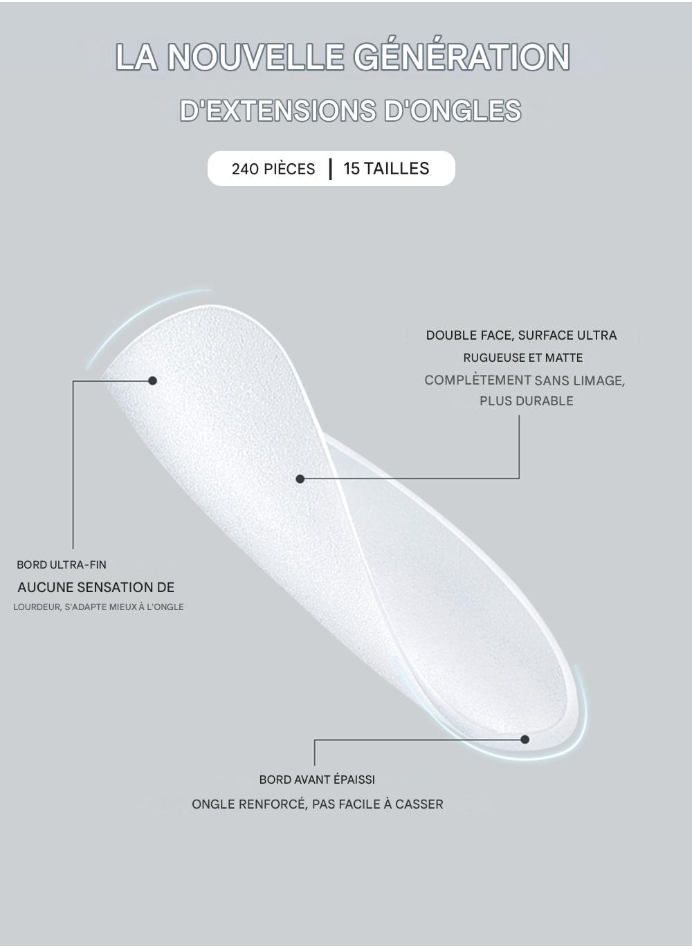 Beautilux Professionnel Capsules Matte + Colle & Remover