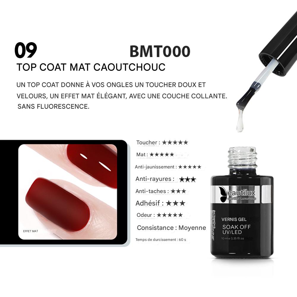Gamme Beautilux Prep & Finish – Gel Polish Professionnel