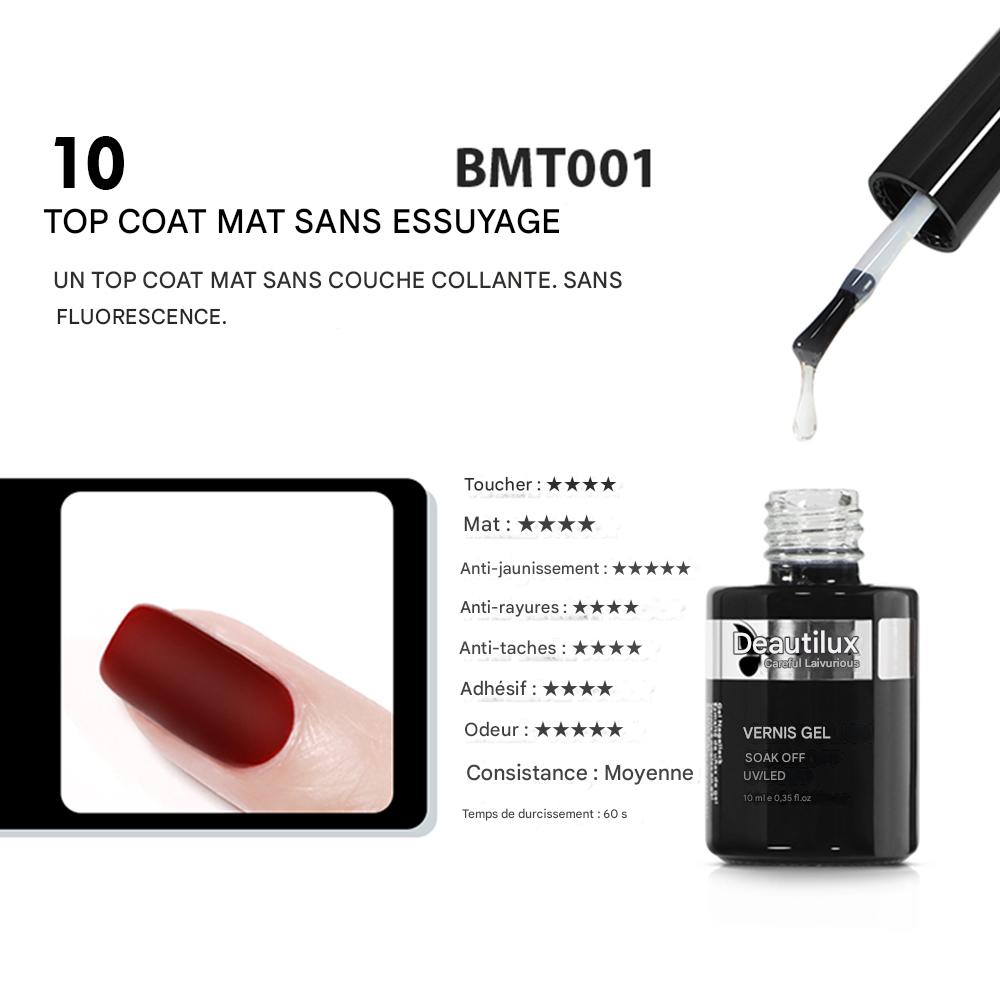Gamme Beautilux Prep & Finish – Gel Polish Professionnel