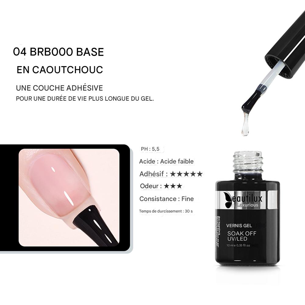 Gamme Beautilux Prep & Finish – Gel Polish Professionnel