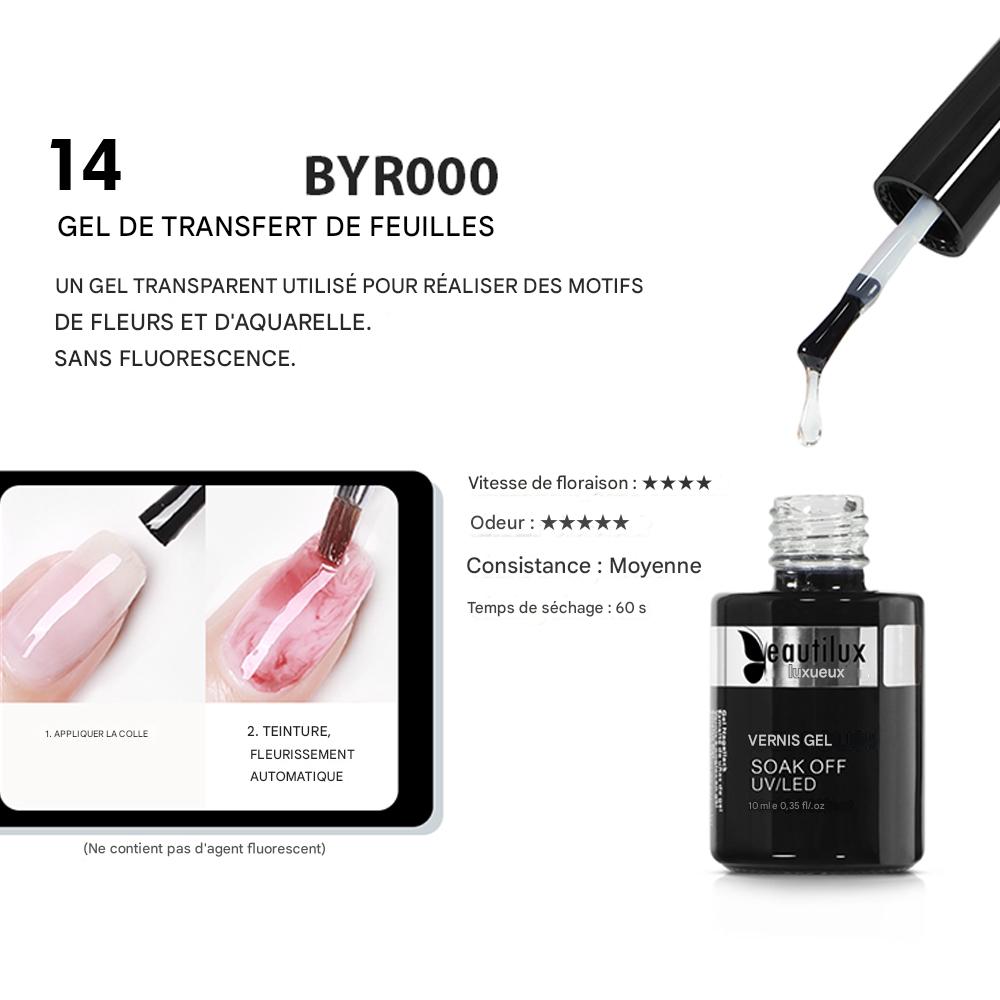 Gamme Beautilux Prep & Finish – Gel Polish Professionnel
