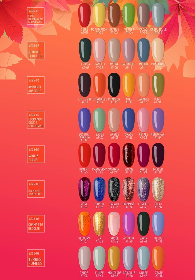 Beautilux "HELLO SUMMER" Collection Limited Edition 2025 - Semi-permanent varnish kit