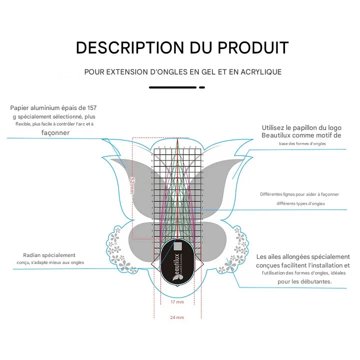 Beautilux Chablons de Construction Ongles Professionnelles â 300 pcs