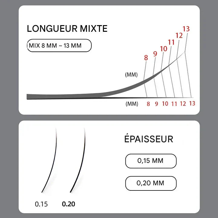 Extensions de Cils Plats DE® – 12 Rangées – Longueurs Mixtes (8 à 13 mm)