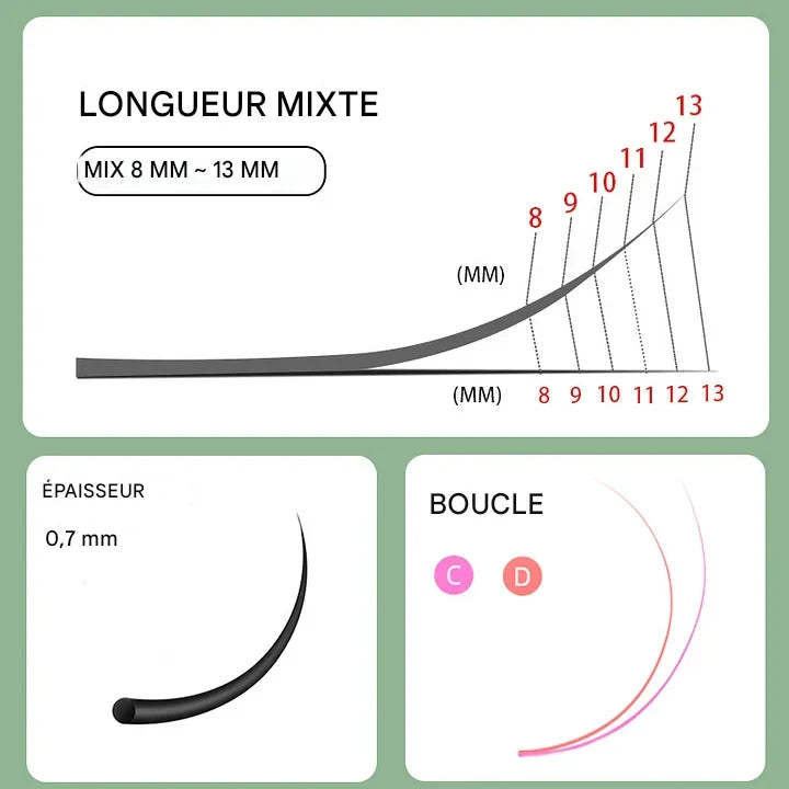 Extensions de Cils en V DE® – 12 Rangs – Longueurs Mixtes (8 à 13 mm)