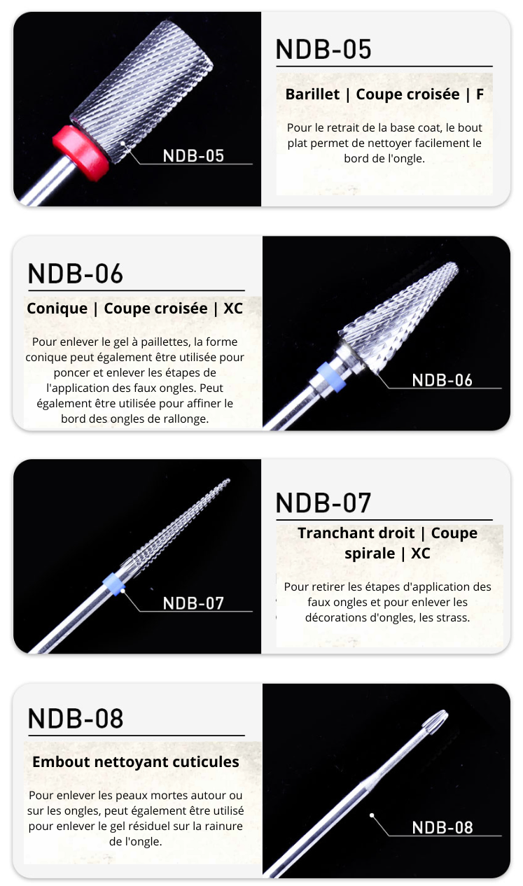 NDB-02 Beautilux Tungsten Carbide Sander Bit