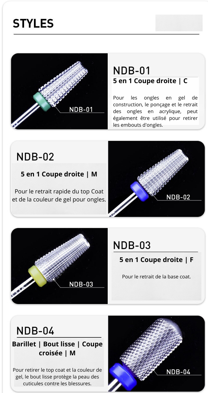 NDB-07 Beautilux Tungsten Carbide Sander Bit